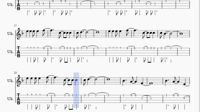 Ukulele Tab: How to play Die Anywhere Else (Night in the Woods) by Alec Holowka смотреть онлайн