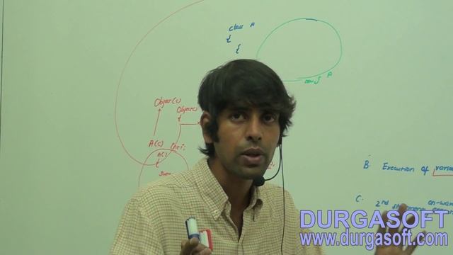 Core Java - OOPs Instance control flow in a single class with illegal forward reference part 3 смотреть онлайн