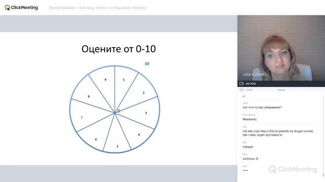 Эннеаграмма как ключ успешному бизнесу смотреть онлайн