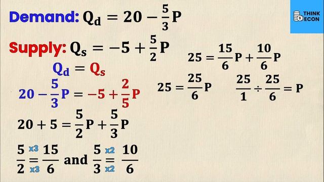 How to Calculate Market Equilibrium | (EQUATIONS WITH FRACTIONS) | Think Econ смотреть онлайн