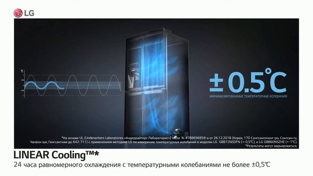 Холодильник LG GC-B247SMDC смотреть онлайн