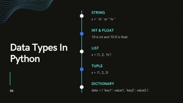 Why python is famous? | why python is most popular programming language| @ArbitraryCoder |  @hindi