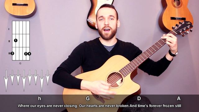 Ed Sheeran - Photograph Guitar Cover Tutorial (lyrics|chords|MusicSheet)