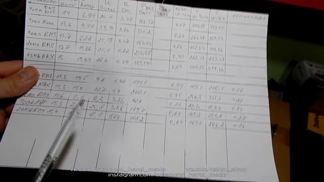 Замер мощности усилителя Edge EDA 200.4-E7 при плохом питании. смотреть онлайн