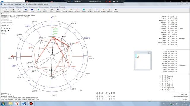 Равнодомная от асцендента, Плацидус, Кох? Что точнее для личности. С моей точки зрения 18+ смотреть онлайн