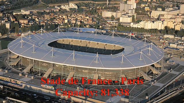 10 Best Football Stadiums in Europe смотреть онлайн