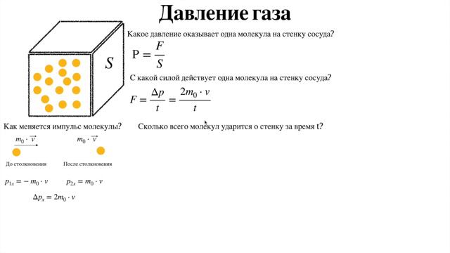 Давление газа смотреть онлайн