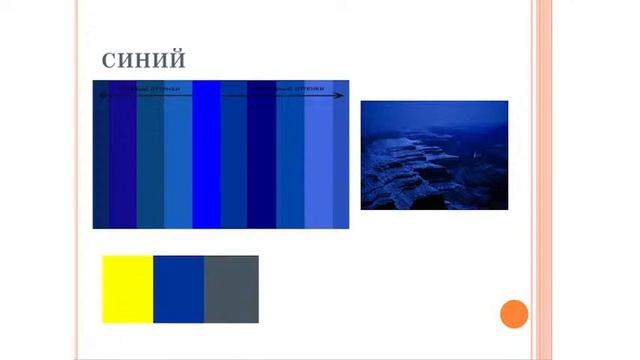 №1 УРОК Цветотип внешности и Цветовой круг Подтон Температура цвета смотреть онлайн