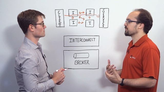 AMQ 7 and Microservices: Messaging for Everything смотреть онлайн