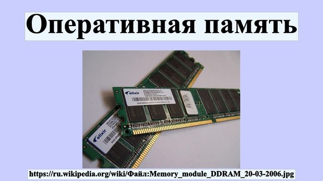 Оперативная память смотреть онлайн