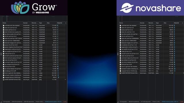 The Only Social Share Plugin You'll Ever Need for WordPress (Novashare review) смотреть онлайн