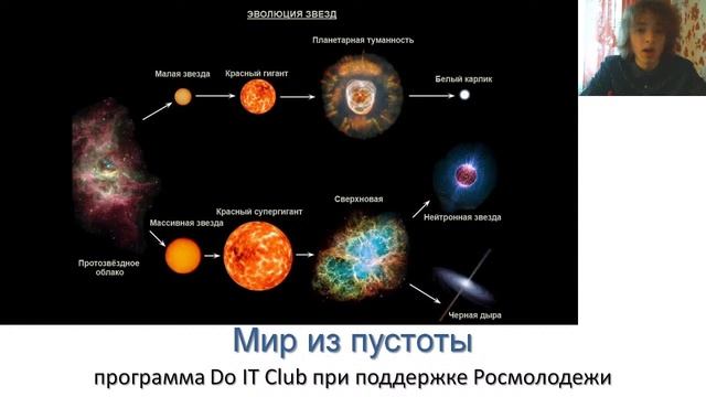 Мир из пустоты смотреть онлайн