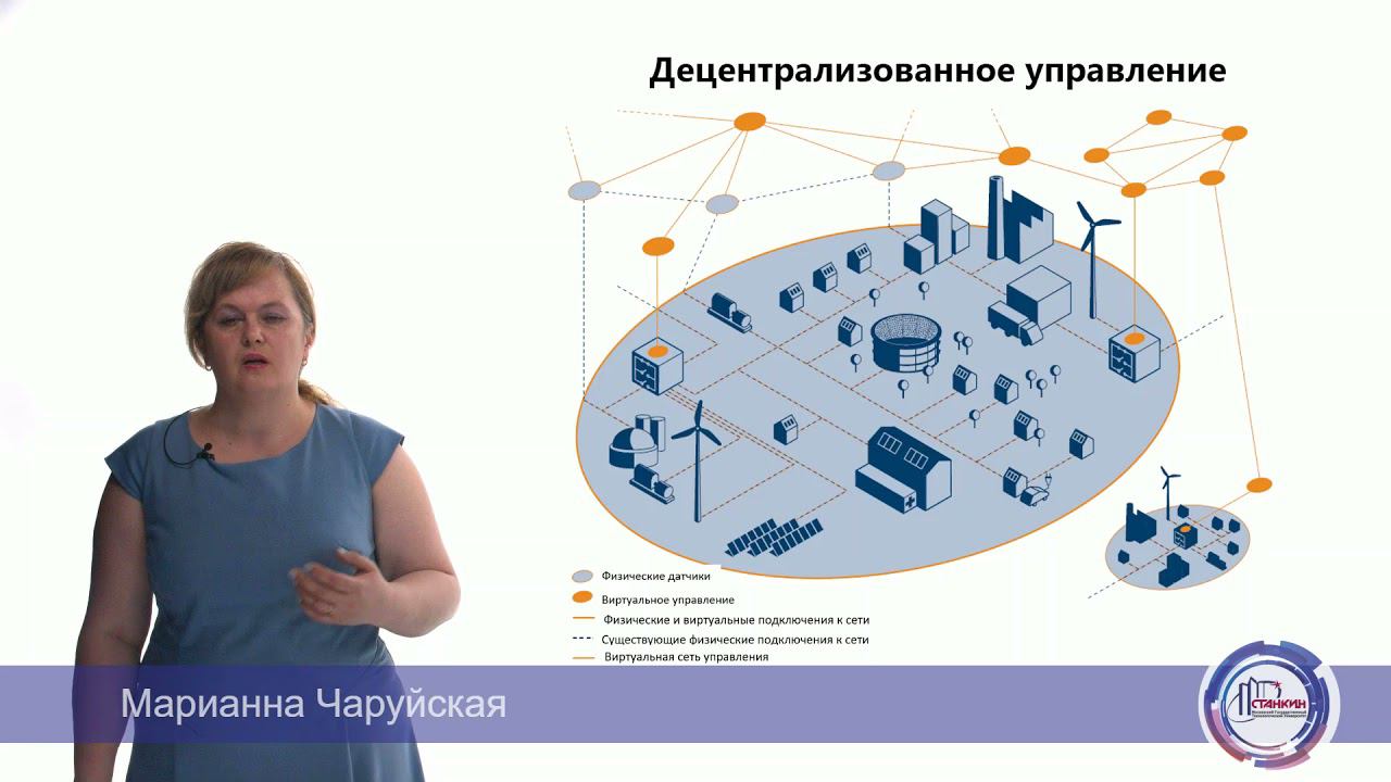 Основы и общие закономерности Индустрии 4.0 смотреть онлайн
