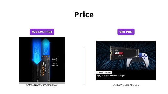 Samsung 970 EVO Plus vs 980 PRO SSD: Which One to Choose? смотреть онлайн