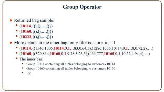 Apache Pig смотреть онлайн