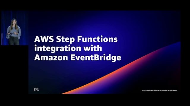 AWS re:Invent 2021 - What’s new in serverless смотреть онлайн