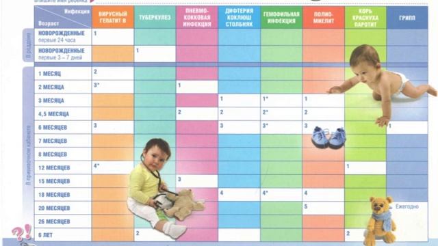 Земской доктор 07 ноября 2016 смотреть онлайн