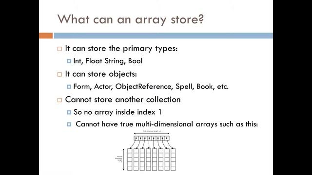 Skyrim Creation Kit Scripting Series: Papyrus Tutorials - Events/Functions Part 13 - Array Intro смотреть онлайн