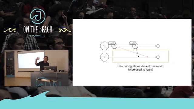 Just-Right Consistency: Closing The CAP Gap - Christopher Meiklejohn - JOTB17 смотреть онлайн