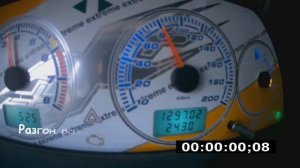 Разгон нива шевроле.