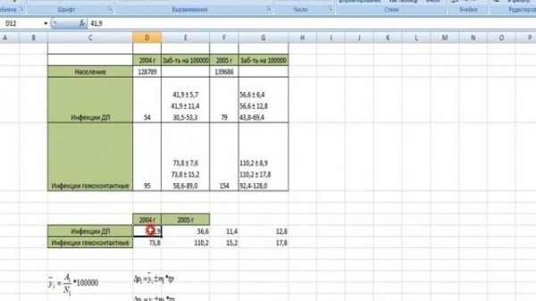 Построение доверительных интервалов в Microsoft Excel