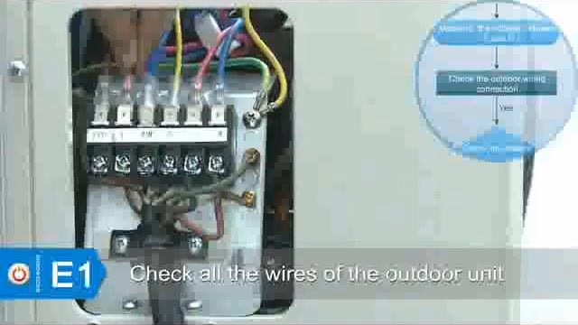 E1 Error Code Mini Split Air Conditioner (Cooper&Hunter) смотреть онлайн