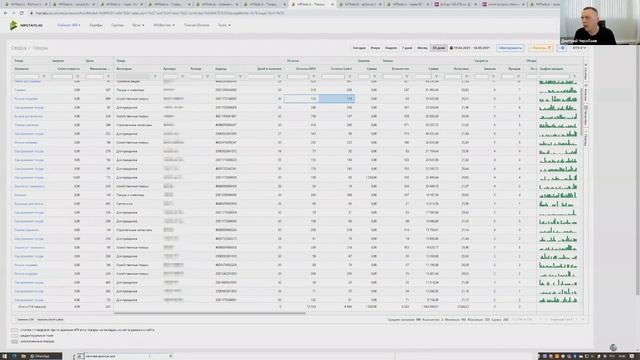 #1 LIVE-разбор сервиса аналитики MPSTATS от Дмитрия Черобаева смотреть онлайн