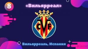 Тест | Угадай футбольный клуб по эмблеме