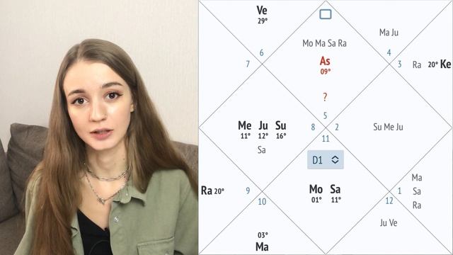 5 дом на примерах. Разбор натальных карт смотреть онлайн