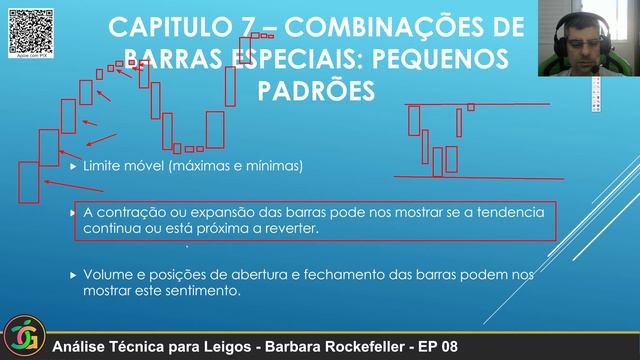 Análise Técnica para Leigos - Barbara Rockefeller - EP 08 смотреть онлайн