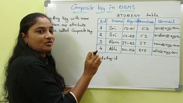 DBMS||Composite Key In DBMS||DBMS Both in Telugu And English||Telugu Scit Tutorial смотреть онлайн