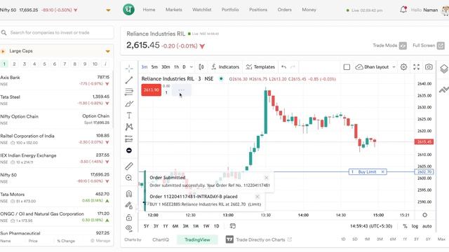 Trade directly on Charts via Dhan App | Web | TradingView смотреть онлайн