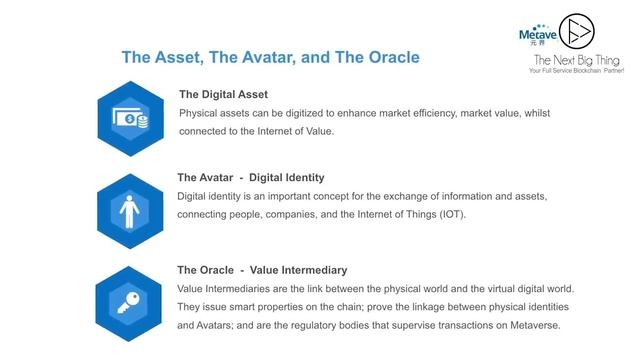 This Altcoin You must not miss in 2019!! Metaverse etp coin!! смотреть онлайн