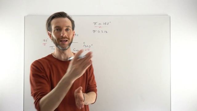 The CAST Diagram in Radians смотреть онлайн