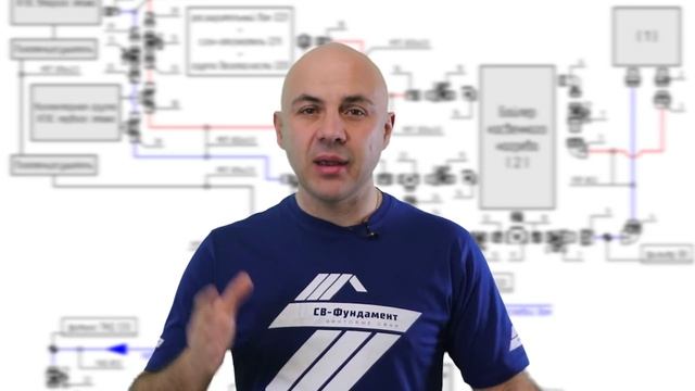 Проект коммуникаций частного дома 3Д. Состав. Преимущества. Цена. "Строй и Живи" смотреть онлайн