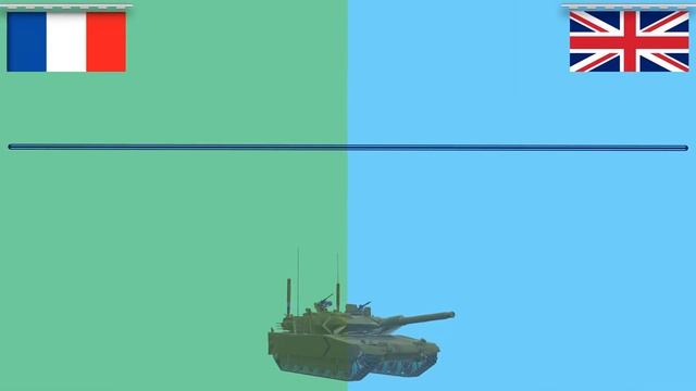 Франция VS Великобритания Экономическое и Социально Политическое сравнение стран смотреть онлайн