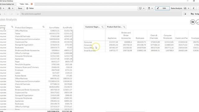 34 How to Create Pivot Table in Qlik Sense смотреть онлайн