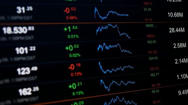 How To Achieve a 66% Return Per Year - Jim Simons Trading Strategies смотреть онлайн