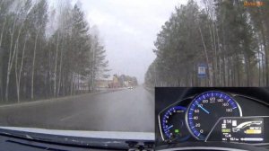 Расход топлива FIELDER HYBRID