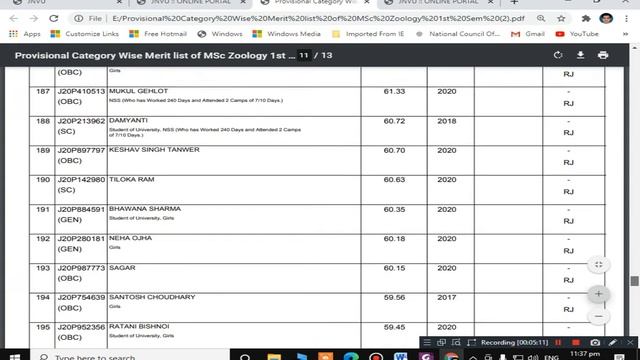 JNVU PG & UG ADMISSION SESSION 2020-21 PROVISIONAL MERIT LIST" FEES SUBMISSION" REVISED SCHEDULE смотреть онлайн