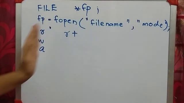 File in c-fopen & fclose смотреть онлайн