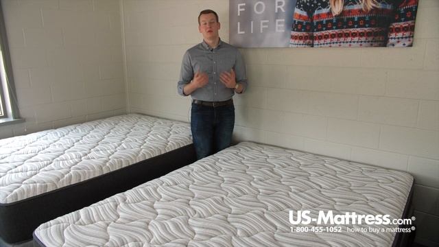 King Koil iMattress Ely Mattress Expert Review смотреть онлайн
