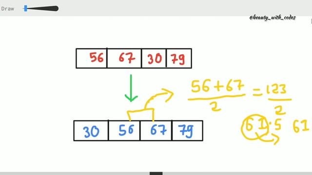 Find the median || Geeksforgeeks смотреть онлайн