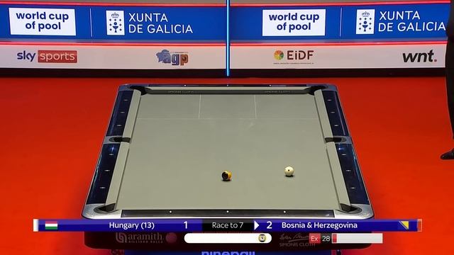 DAY TWO | Evening Highlights | 2023 World Cup of Pool смотреть онлайн