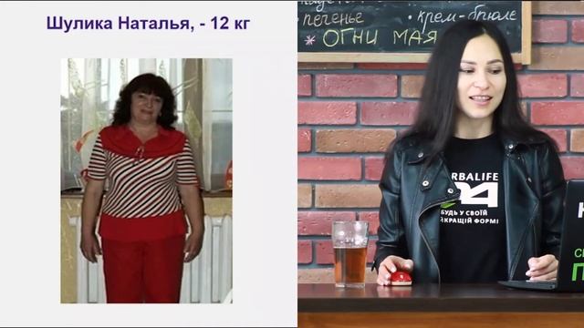 Как постройнеть без диет и голодания.