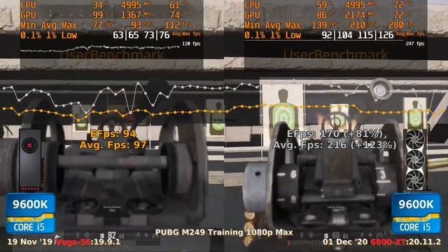 Vega-56 vs 6800-XT - 9600K ? CSGO ? Fortnite ? PUBG ? GTAV ? Overwatch. смотреть онлайн