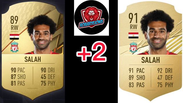 Top 10 Fifa 23 Ratings Prediction смотреть онлайн