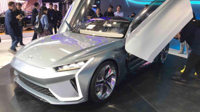 Новости автомобильной индустрии