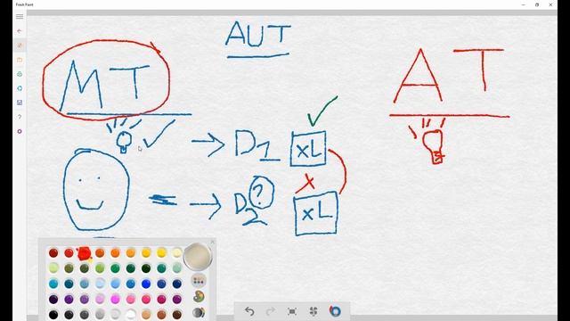 Part 1 of 6. Automation Crash Course for QA Managers and Leads смотреть онлайн